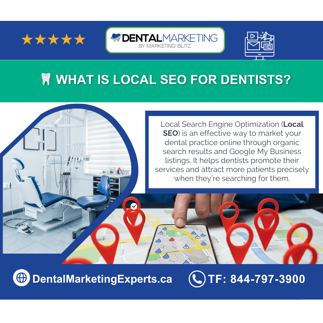Alex Bangura - Local SEO Services for Dentists 2