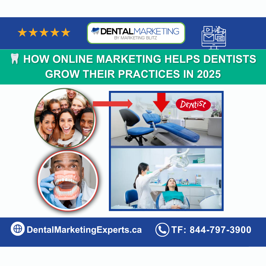 dental marketing to get more patients by Dental Marketing Expeerts