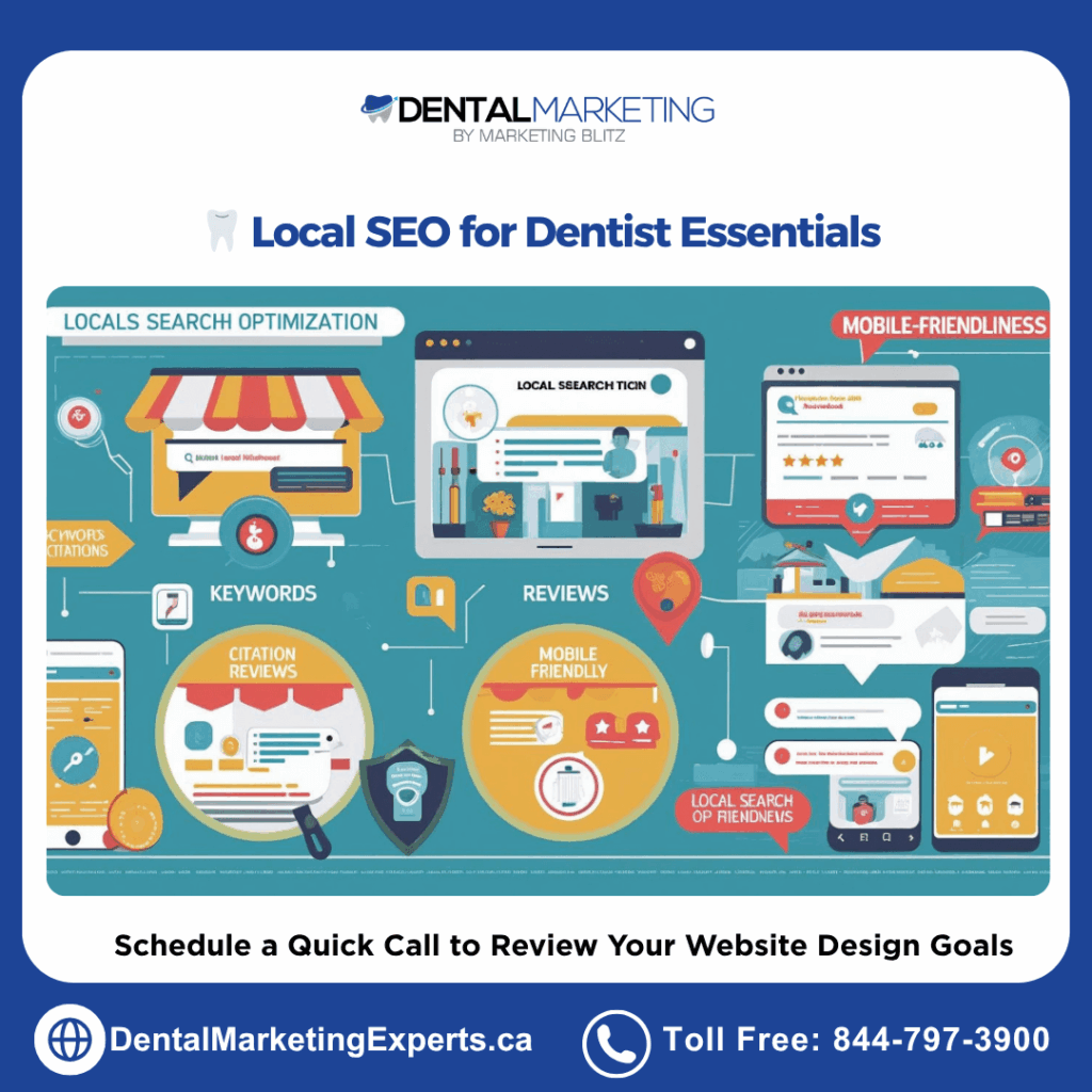 dental web design - Local SEO for Dentist Essentials