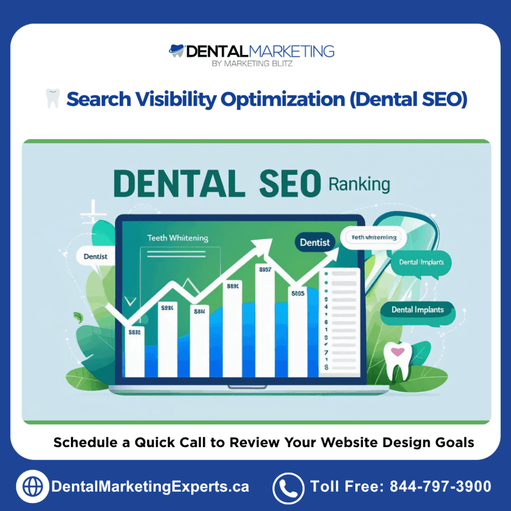 dental web design - dental seo